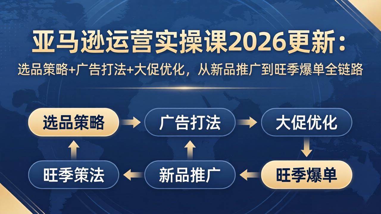 亚马逊运营实操课2026更新：选品策略+广告打法+大促优化，从新品推广到旺季爆单全链路-多课资源站