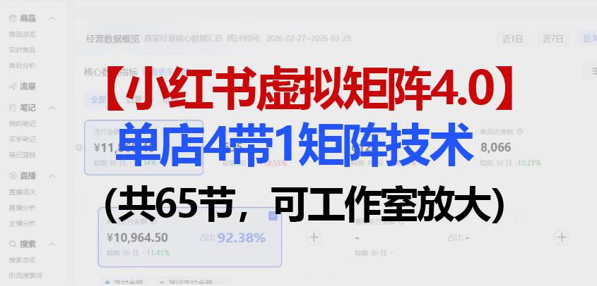 （18000期）小红书虚拟矩阵4.0技术：单店4带1矩阵（共65节，可工作室放大）-极栈网络