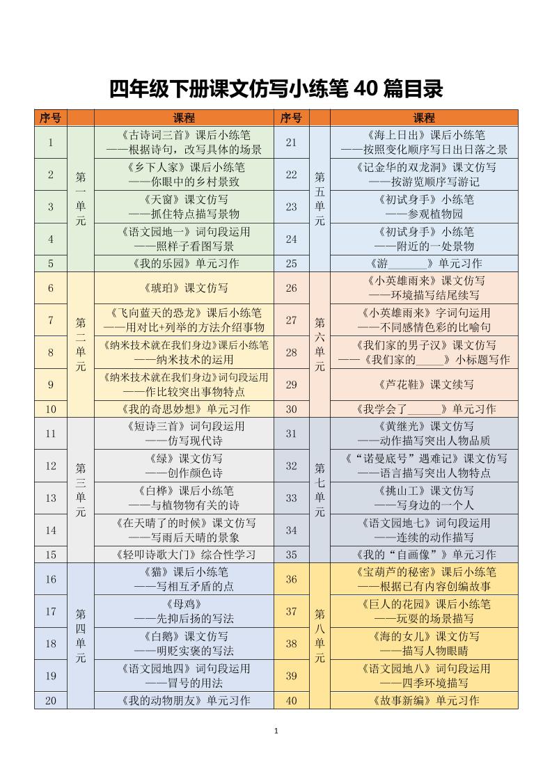 四年级下语文课文仿写小练笔-90网