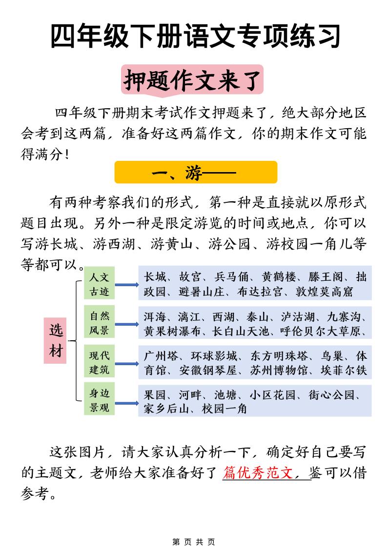 四年级下语文押题范文汇总-90网