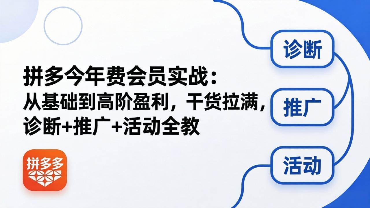 （18179期）拼多多年费会员实战(更新26年4月24)：从基础到高阶盈利，干货拉满，诊断+推广+活动全教-邪修侠 - 演示