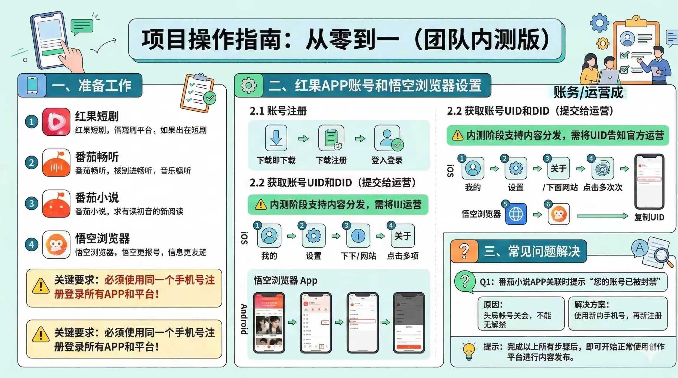 红果代运营项目【社群免费项目】-邪修侠 - 演示