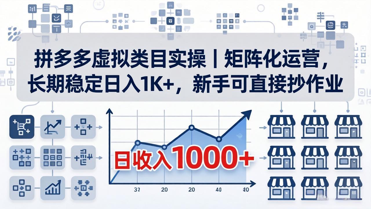 拼多多虚拟类目实操|矩阵化运营,长期稳定日入 1K+,新手可直接抄作业-羽桐社资源站