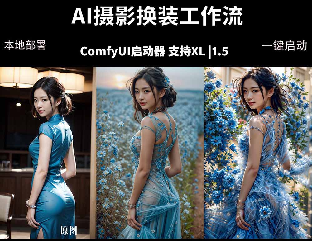 ComfyUI人像写真摄影工作流：本地一键部署，换装换场景换脸全搞定，影楼效率翻倍-网创百晓生