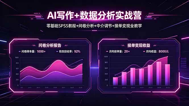 （18311期）AI写作+数据分析实战营，零基础SPSS教程+问卷分析+中介调节+接单变现全教学-邪修侠 - 演示