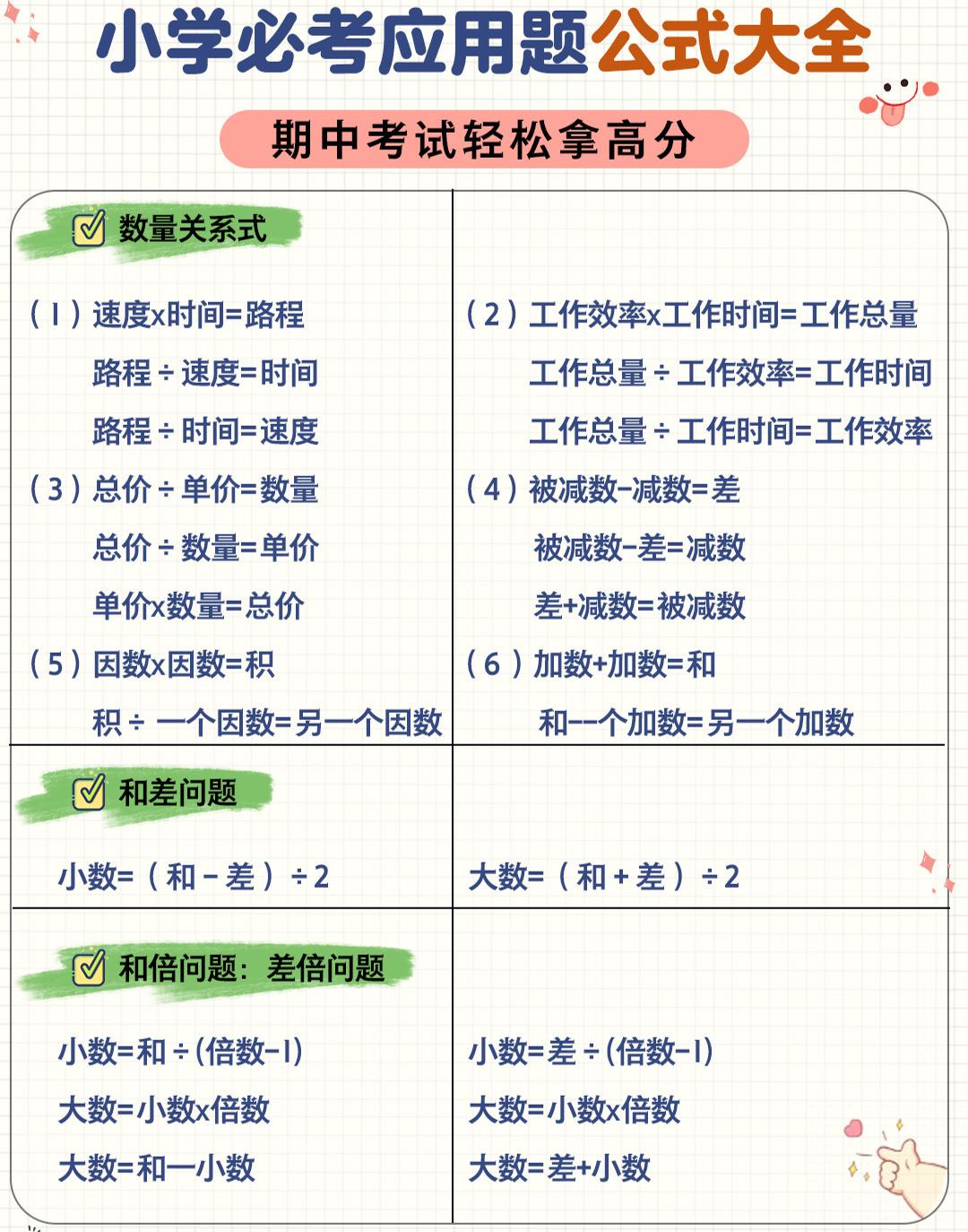 六年级下数学应用题公式大全-90网