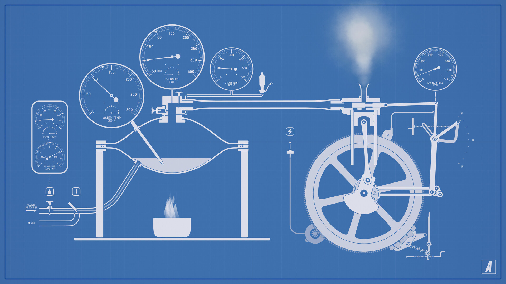 蒸汽机模拟器/Steam Engine Simulator-玖伍游戏