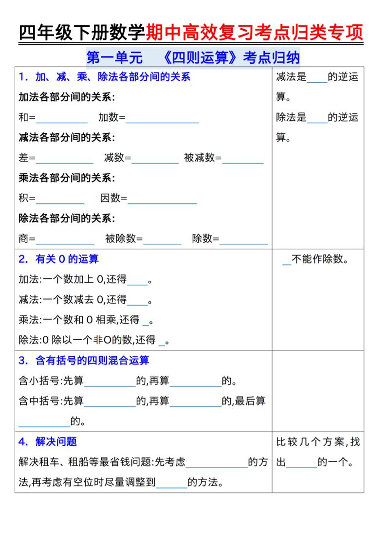 四年级下数学期中复习考点归类专练-90网