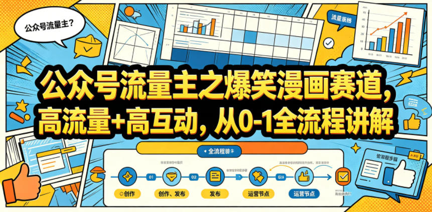 公众号流量主之爆笑漫画赛道,高流量+高互动,从0-1全流程讲解-优优云网创