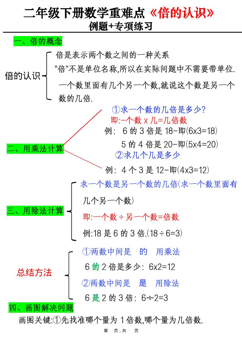 二年级下数学重难点《倍的认识》例题+专项练习-柒柒资源网