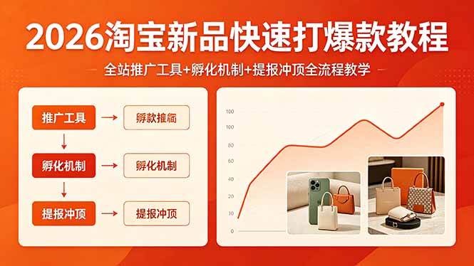 （18422期） 2026淘宝新品快速打爆款教程，全站推广工具+孵化机制+提报冲顶全流程教学-邪修侠 - 演示
