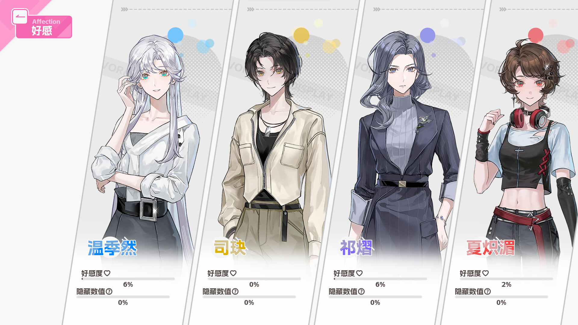 不恋爱就完蛋了/Love Curse: Find Your Soulmate 不恋爱就完蛋了/Love Curse: Find Your Soulmate