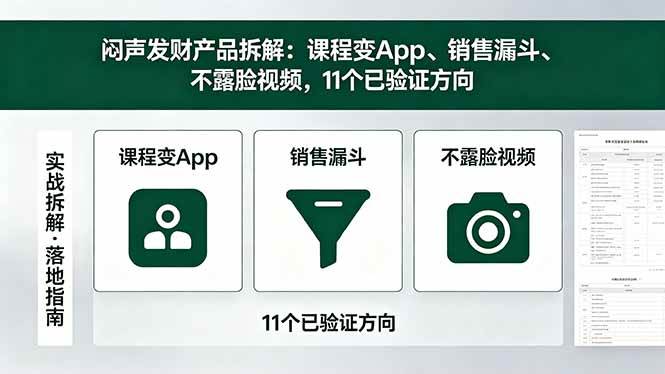 （18447期）付费文章：闷声发财产品拆解：课程变App、销售漏斗、不露脸视频，11个已验证方向-小白项目网