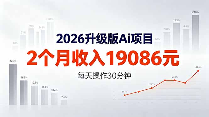 2026升级版Ai任务，2个月收入19086元，熟练后每天操作30分钟！-怪兽网创俱乐部