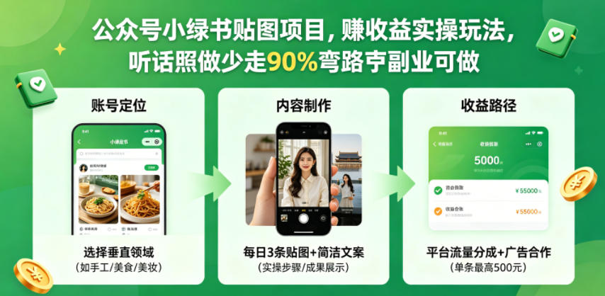 公众号小绿书贴图项目，赚收益实操玩法，听话照听话照少走90%弯路丨副业可做-怪兽网创俱乐部