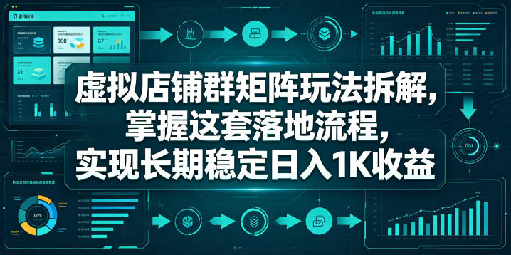 虚拟店铺群矩阵玩法拆解，掌握这套落地流程，实现长期稳定日入1K收益【揭秘】-怪兽网创俱乐部