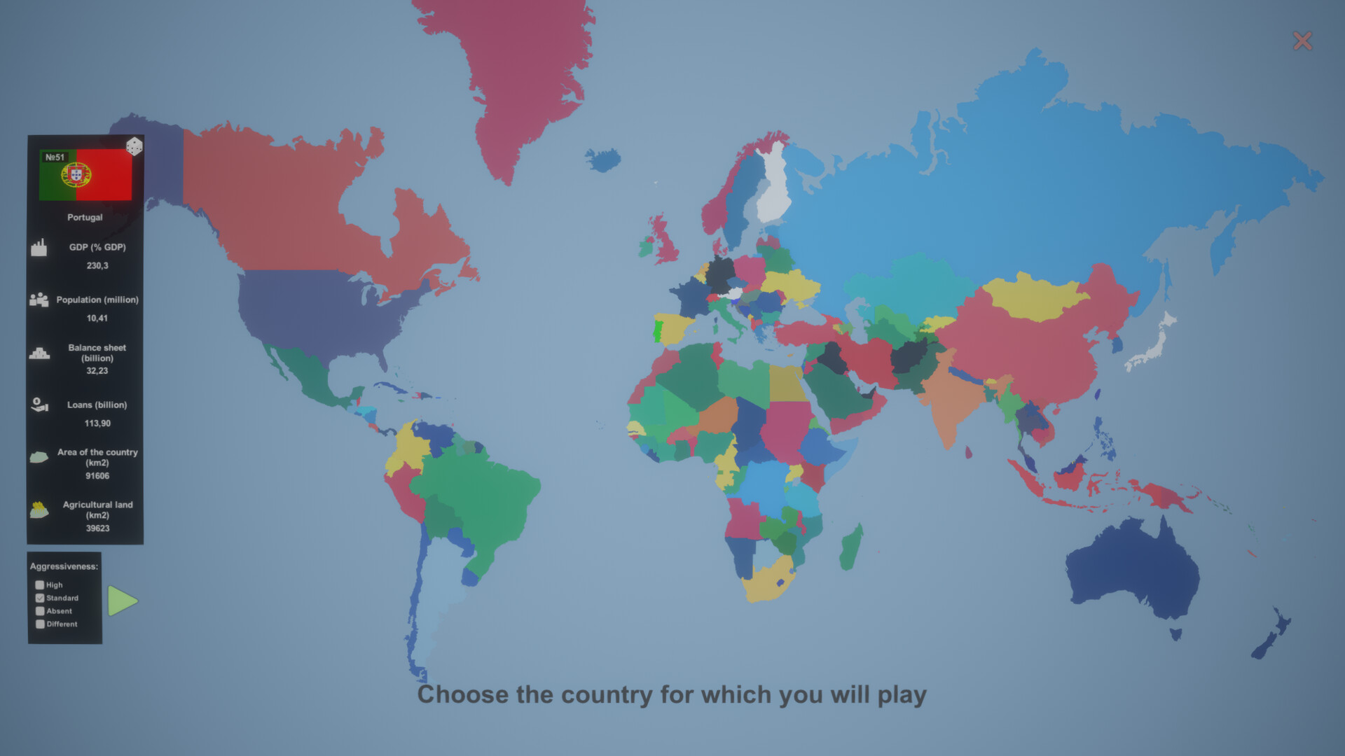 列国模拟器/Simulator of Countries 列国模拟器/Simulator of Countries