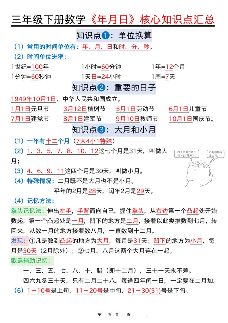 三年级下数学《年月日》知识点汇总+六大考点专项必刷题-柒柒资源网