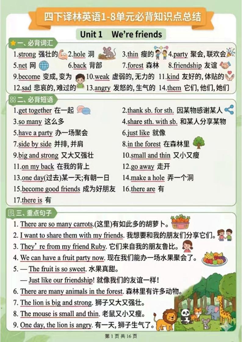 四年级下英语1-8单元知识点汇总《译林版》-柒柒资源网
