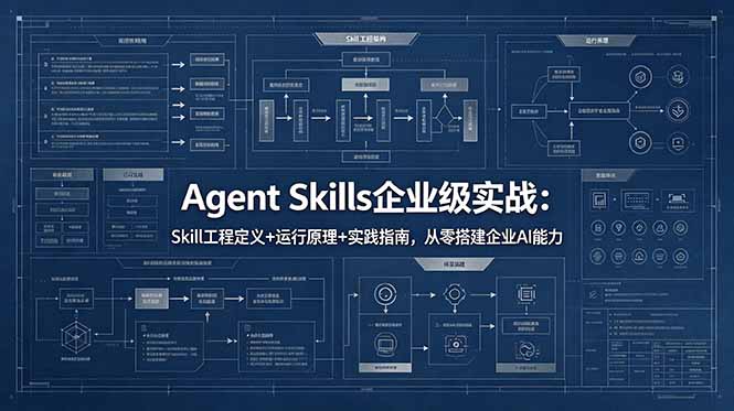 Agent Skills企业级实战：Skill工程定义+运行原理+实践指南，从零搭建企业AI能力-网创百晓生