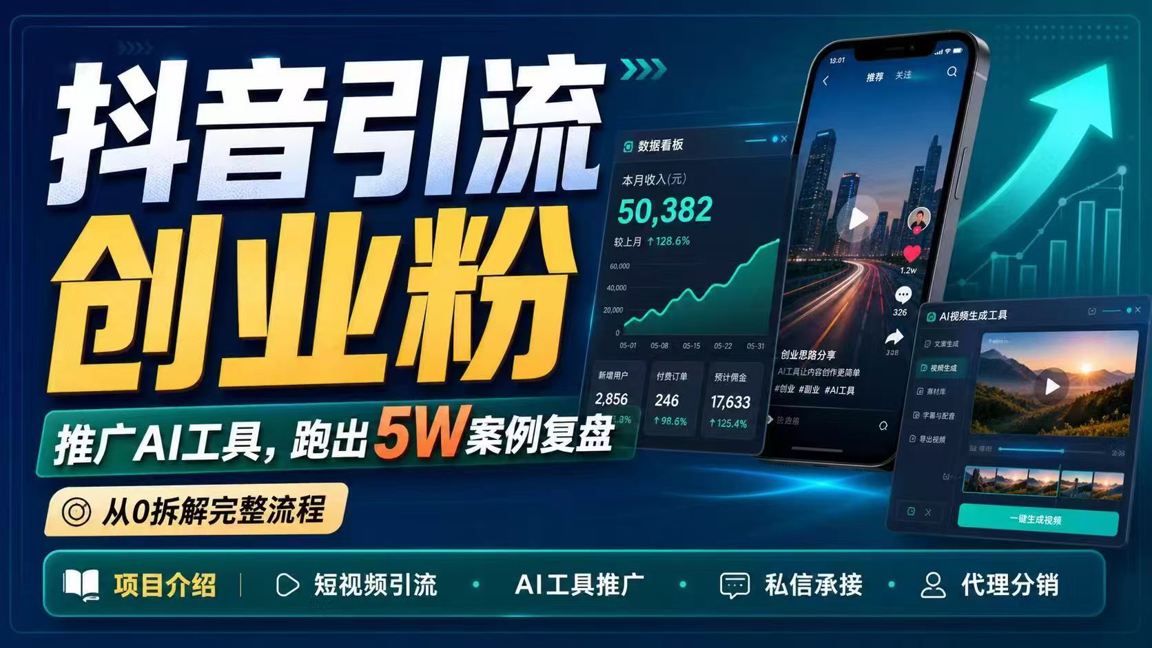 抖音引流创业粉推广AI工具，一个月跑出5W案例复盘，从0拆解完整流程-网创百晓生
