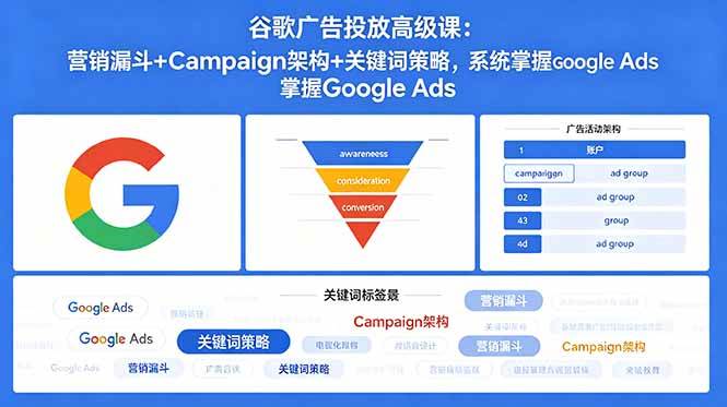 （18588期）谷歌广告投放高级课：营销漏斗+Campaign架构+关键词策略，系统掌握Google Ads-邪修侠 - 演示