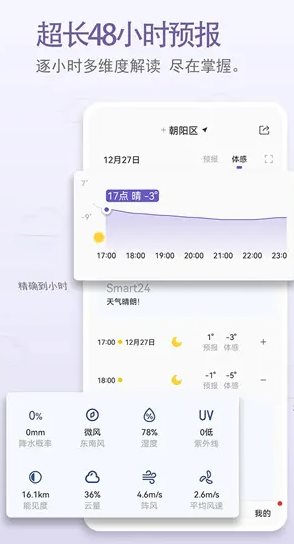 中国天气 v9.1.0.13纯净版-极栈网络