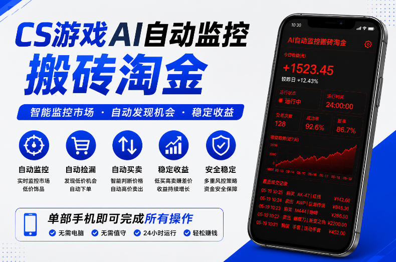 CS游戏AI自动监控搬砖淘金，稳定运行多年，支持任何形式验证，日入300+【揭秘】-怪兽网创俱乐部