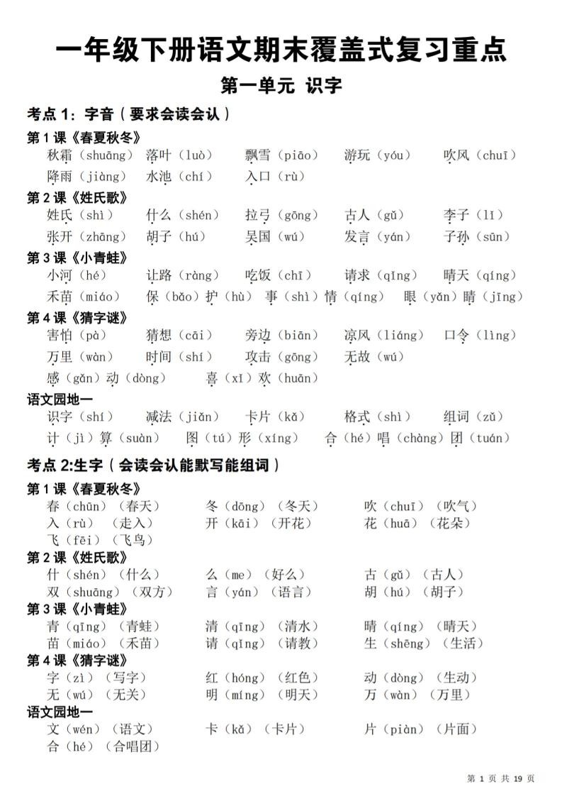 一年级下语文期末覆盖式复习重点-学霸数字文库