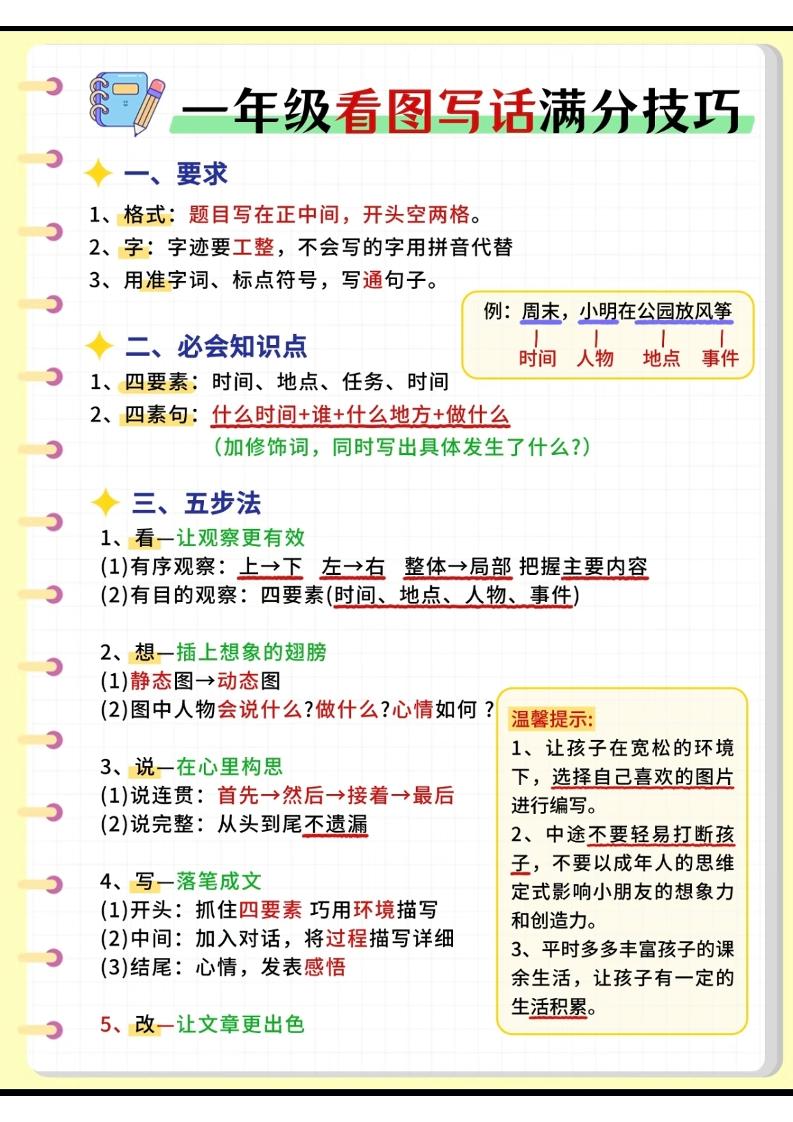 一年级下语文看图写话满分技巧-学霸数字文库