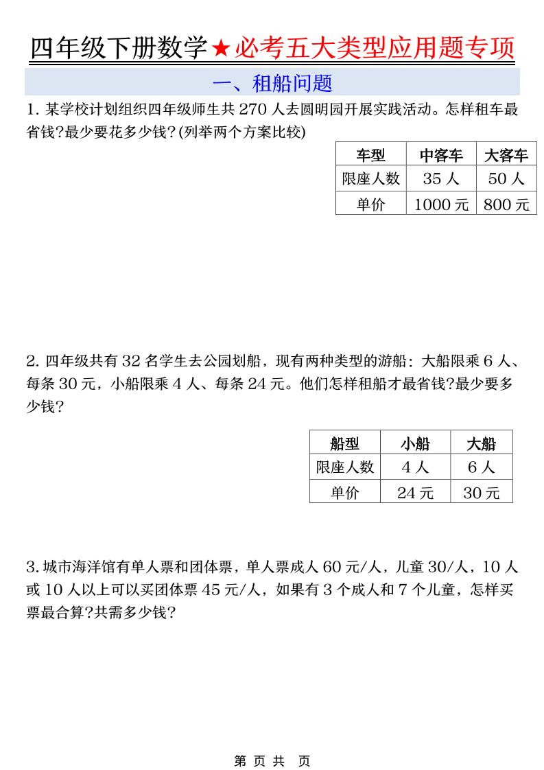 四年级下数学必考五大类型应用题-学霸数字文库