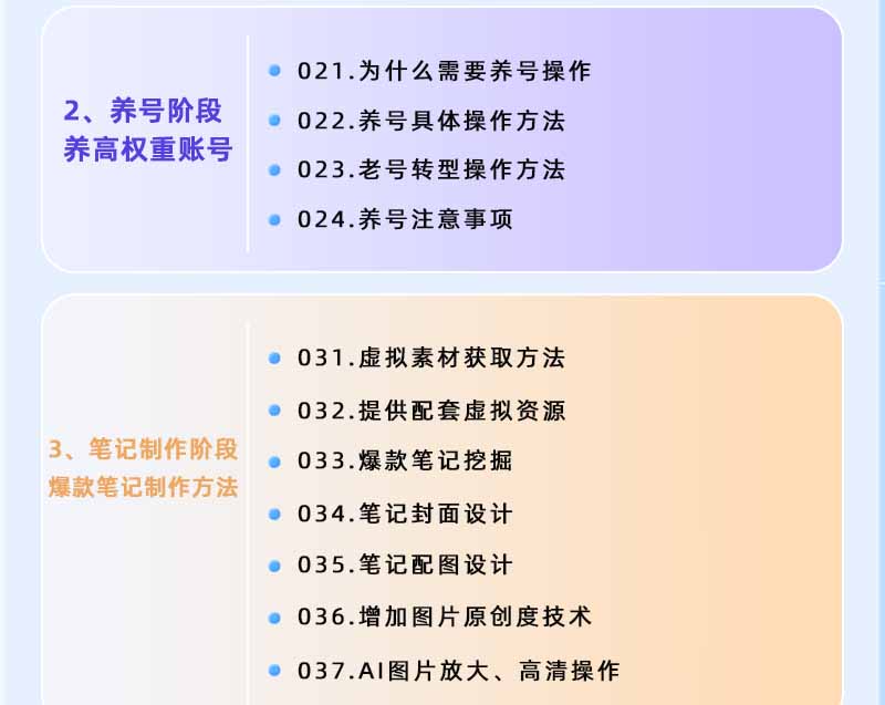 图片[2]-小红书虚拟项目特训班9.0，全面拥抱AI，批量产出原创PPT货源，单品/单店纯利润几万到几十W-怪兽网创俱乐部