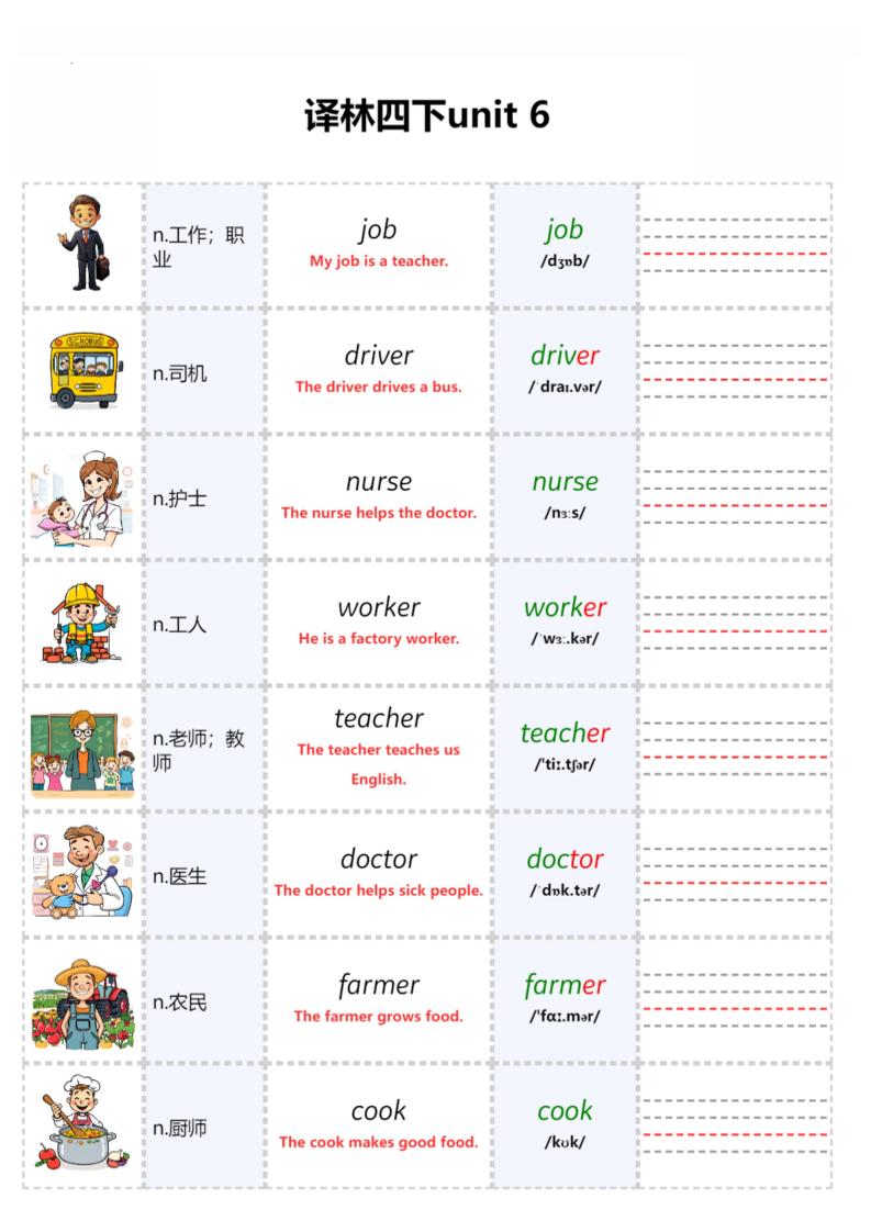 四年级下英语Unit6自然拼读专项《译林版》-学霸数字文库