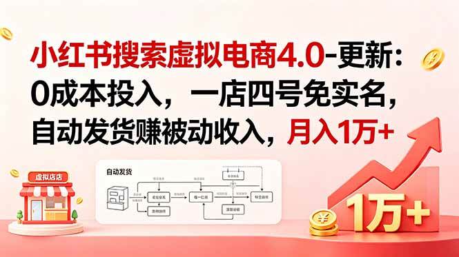 (18820期)小红书搜索虚拟电商4.0-更新:0成本投入,一店四号免实名,自动发货赚被动收入,月入1万+-邪修侠 - 演示