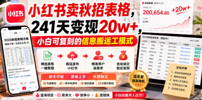 小红书卖秋招表格，241天变现20w+，小白可复刻的信息搬运工模式-怪兽网创俱乐部