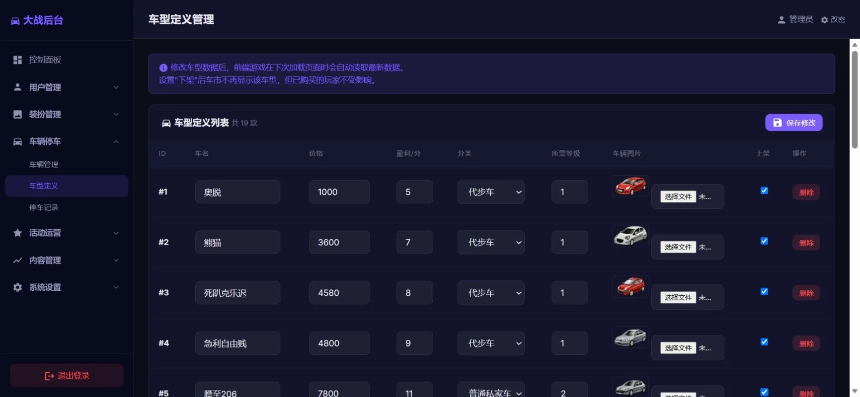 网页抢车位游戏源码 全开源