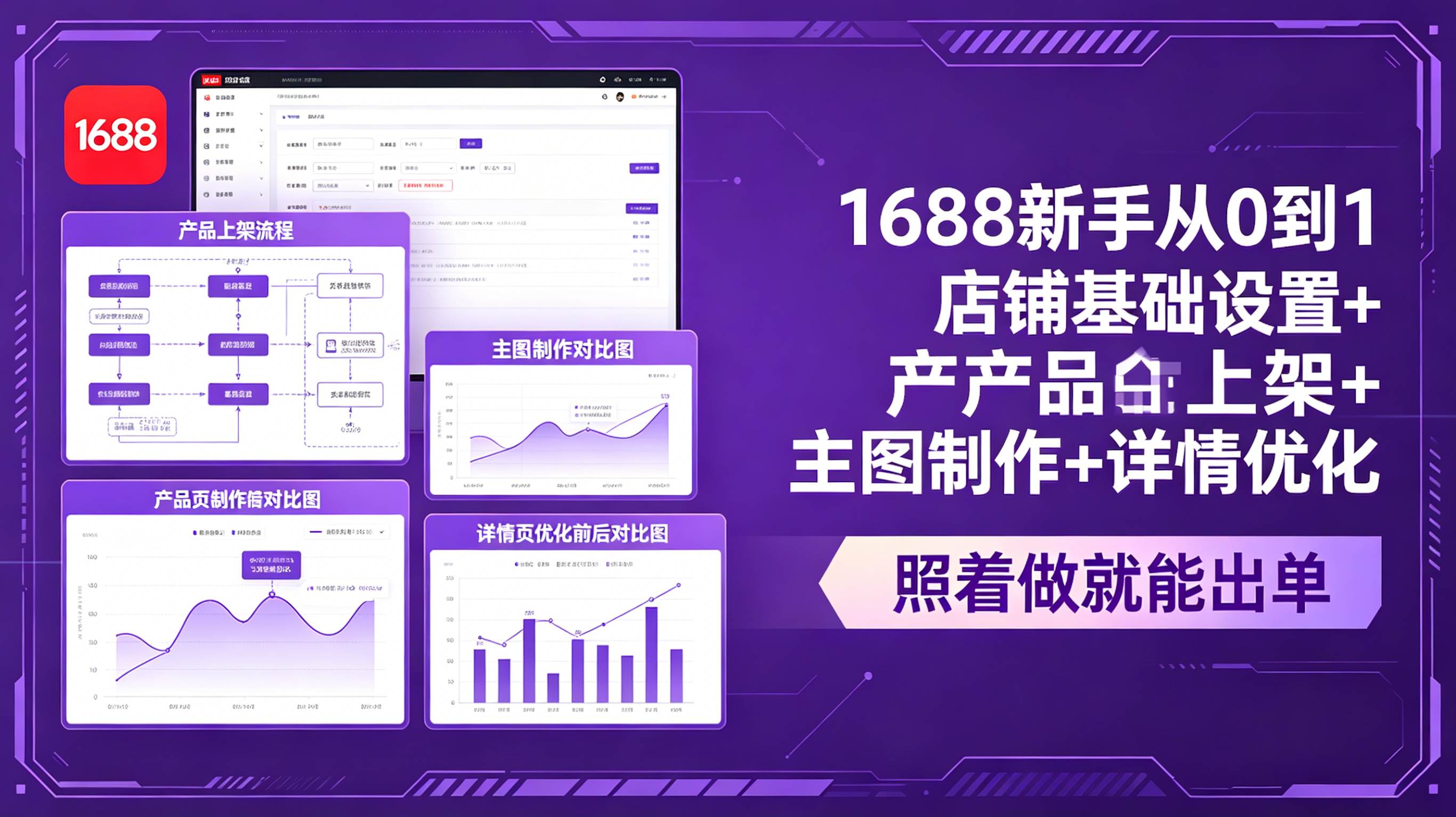 （18848期）1688新手从0到1：店铺基础设置+产品上架+主图制作+详情优化，照着做就能出单-邪修侠 - 演示