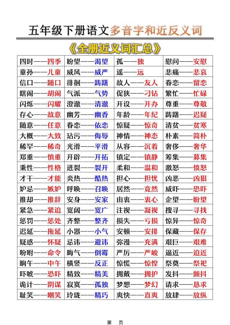 五年级下语文多音字和近反义词汇总