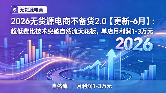 2026无货源电商不备货2.0【更新-6月】:超低费比技术突破自然流天花板,单店月利润1-3万元-多课资源站
