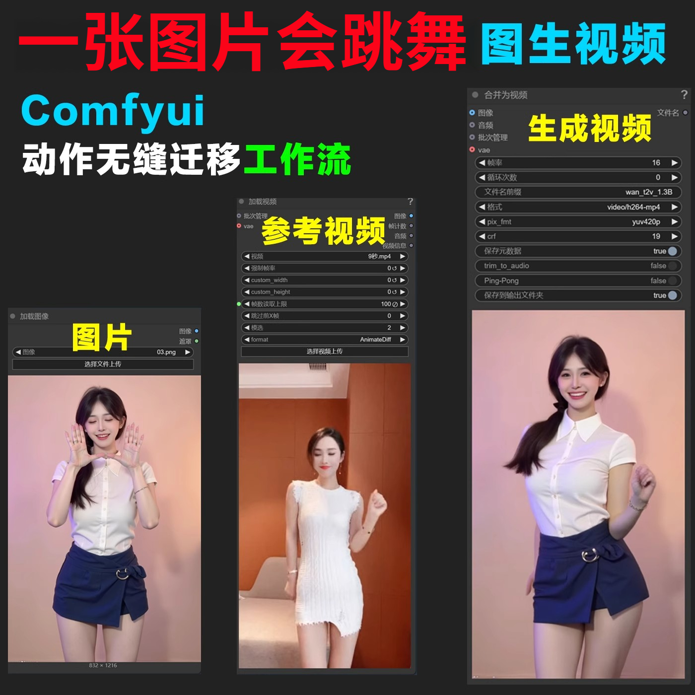 comfyui工作流照片跳舞mimicmotion配套模型AI图生视频自定义动作-小栈博客