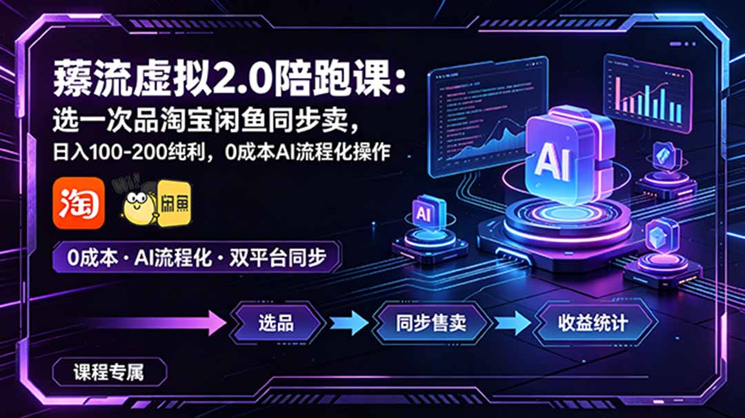 薅流虚拟2.0陪跑课：选一次品淘宝闲鱼同步卖，日入100-200纯利，0成本AI流程化操作-多课资源站