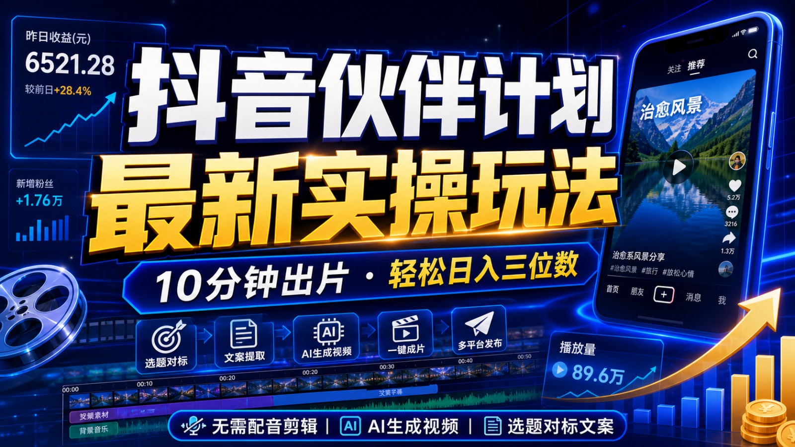 抖音伙伴计划最新暴利玩法,不用找素材和剪辑,10分钟出一条原创视频,轻松日入三位数-小栈博客