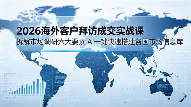 2026AI外贸拓客指南:市场调研AI模板+实战技巧深度解析_趣客盟
