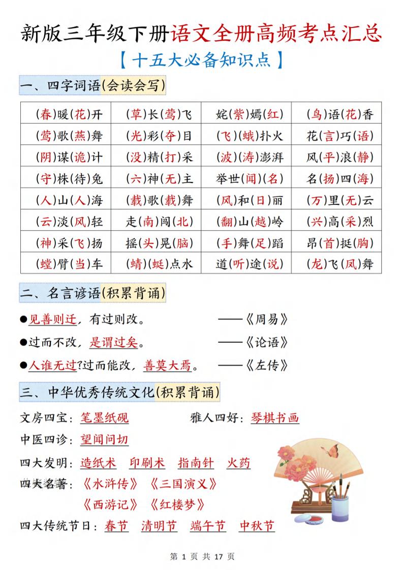 三年级下语文期末复习高频考点汇总（十五大必备知识点）-XXXX教辅资料站