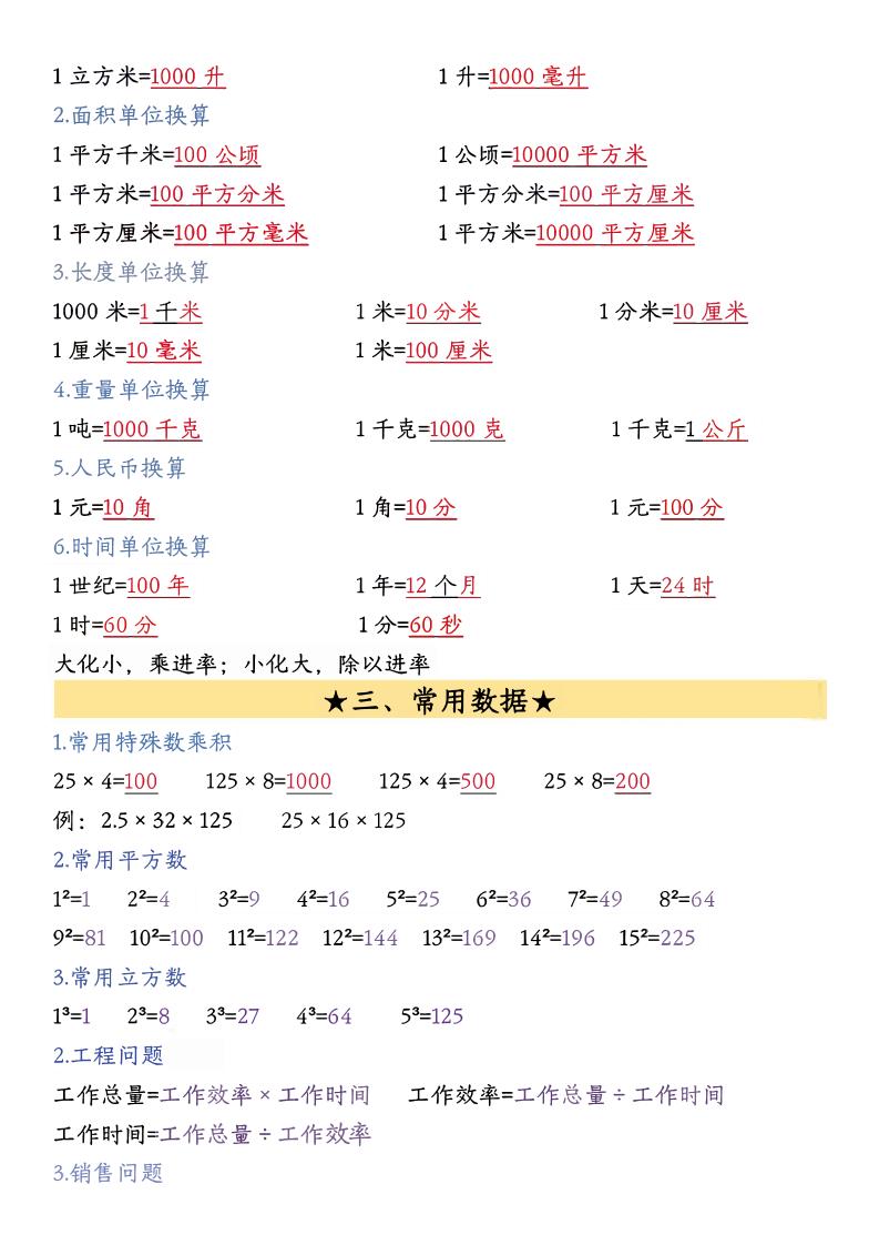 26春五年级下数学期末必背公式汇总