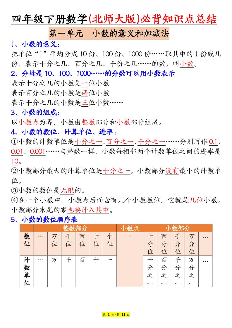 四年级下数学知识要点归纳《北师版》-XXXX教辅资料站