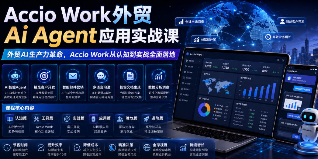 Accio Work外贸Ai Agent应用实战课，外贸AI生产力革命，Accio Work从认知到实战全面落地-优优云网创