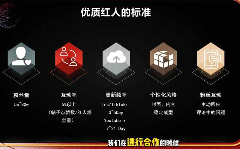 （19126期）2026海外红人营销实理论课：TikTok+YouTube+Instagram三大平台算法与底层逻辑全拆解