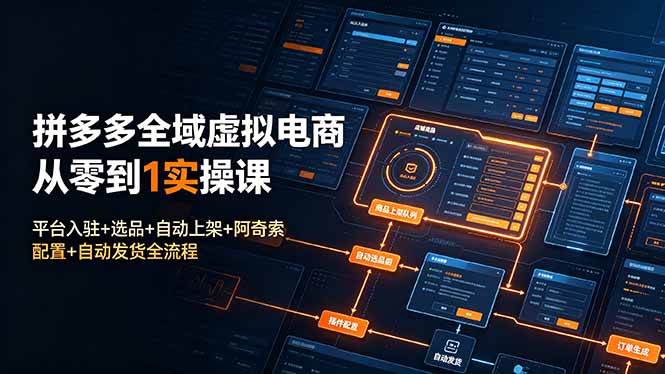 (19139期)拼多多全域虚拟电商从零到1实操课:平台入驻+选品+自动上架+阿奇索配置+自动发货全流程-邪修侠 - 演示