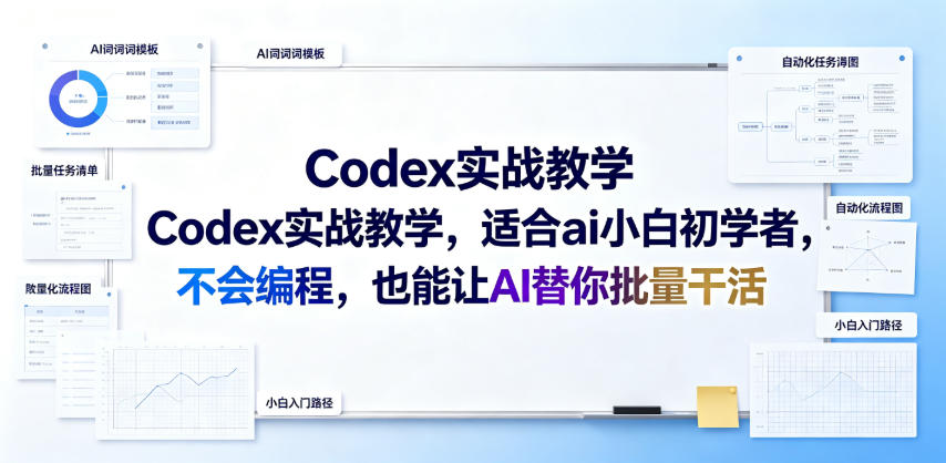 Codex实战教学，适合ai小白初学者，不会编程，也能让AI替你批量干活-怪兽网创俱乐部